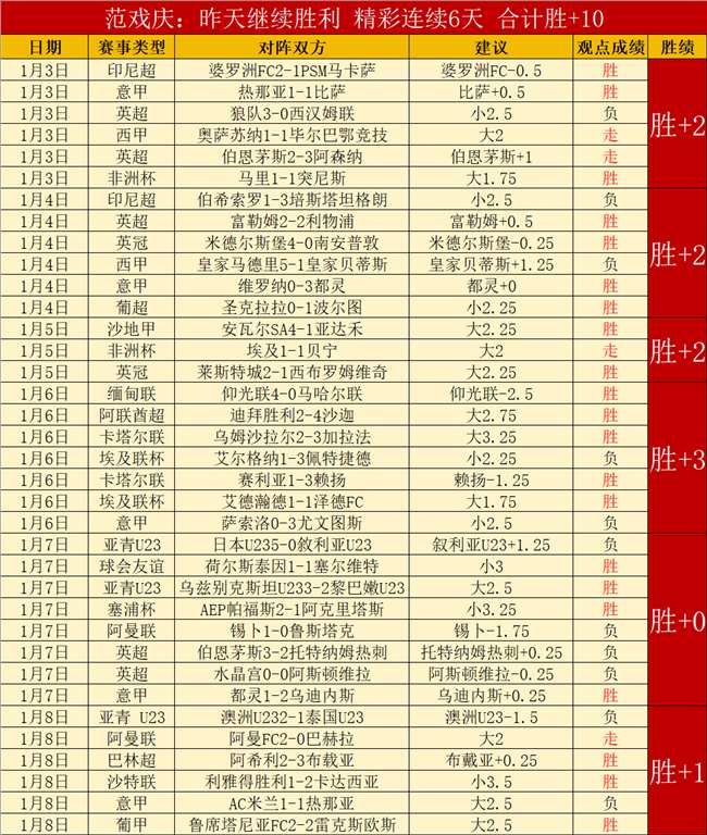 真人,资讯,AG真人,AG真人官网,AG真人入口,AG真人平台,AG真人官方
