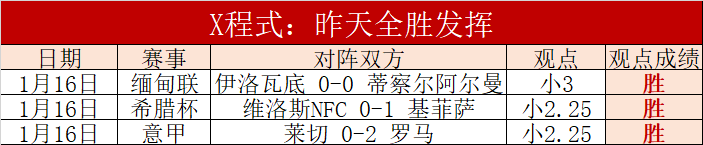 辽宁女排全,运资格赛两,连胜,AG真人官网,AG真人入口,AG真人平台,AG真人官方