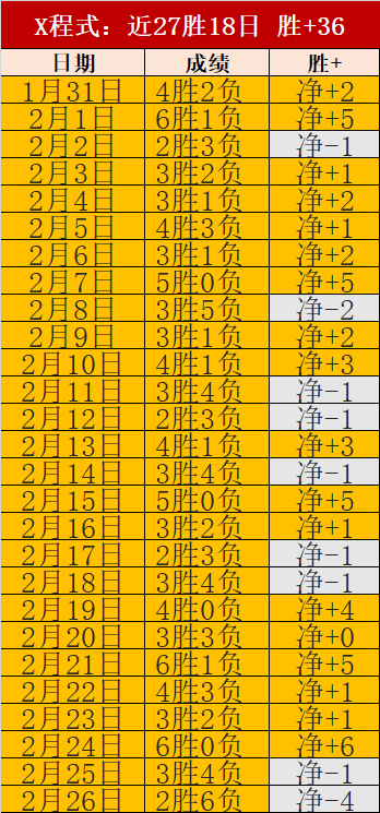 莫兰特精准,传球助韦尔,斯扣篮得分,AG真人官网,AG真人入口,AG真人平台,AG真人官方