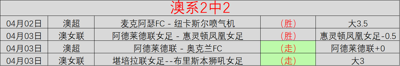 血之继承者,大热,首日上线即,AG真人官网,AG真人入口,AG真人平台,AG真人官方