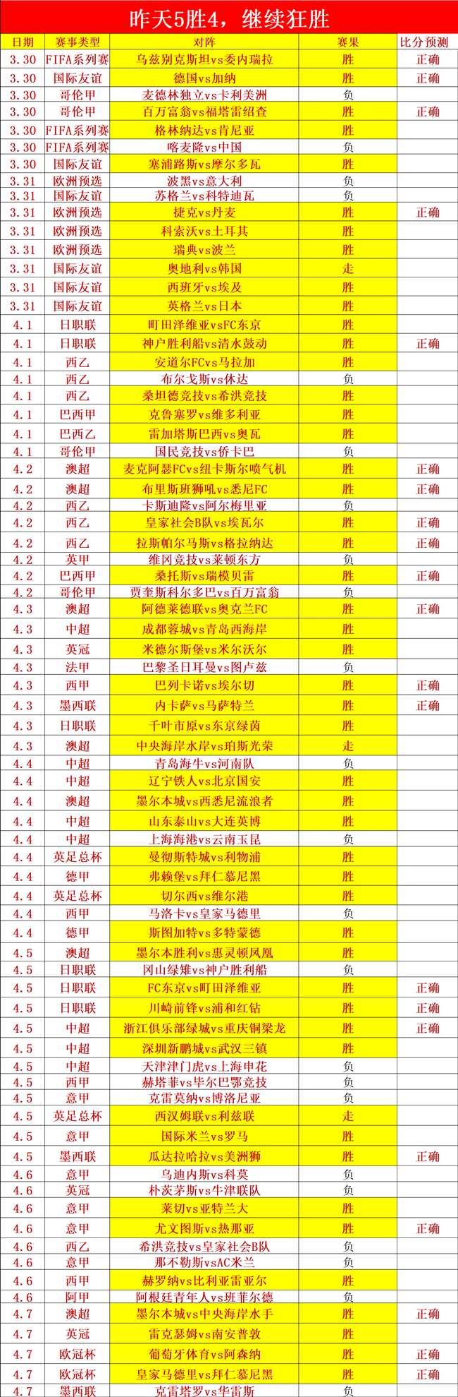 猎国,期号专家推,三大战场质,AG真人官网,AG真人入口,AG真人平台,AG真人官方