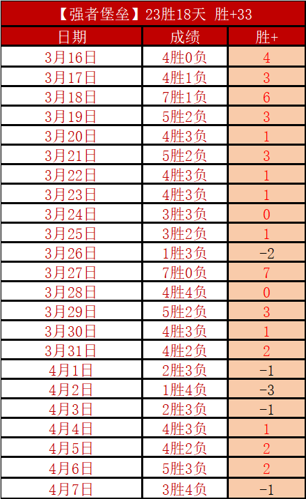 解放者杯解,库斯科对弗,拉门戈比分,AG真人官网,AG真人入口,AG真人平台,AG真人官方