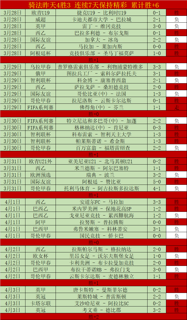 大乐透期号,专家推荐,瓜迪奥拉风,AG真人官网,AG真人入口,AG真人平台,AG真人官方