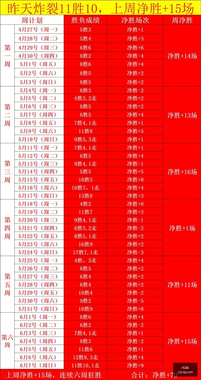 铁拳,总监离职,万代南梦宫,AG真人官网,AG真人,AG真人平台,AG真人下载,AG真人互动