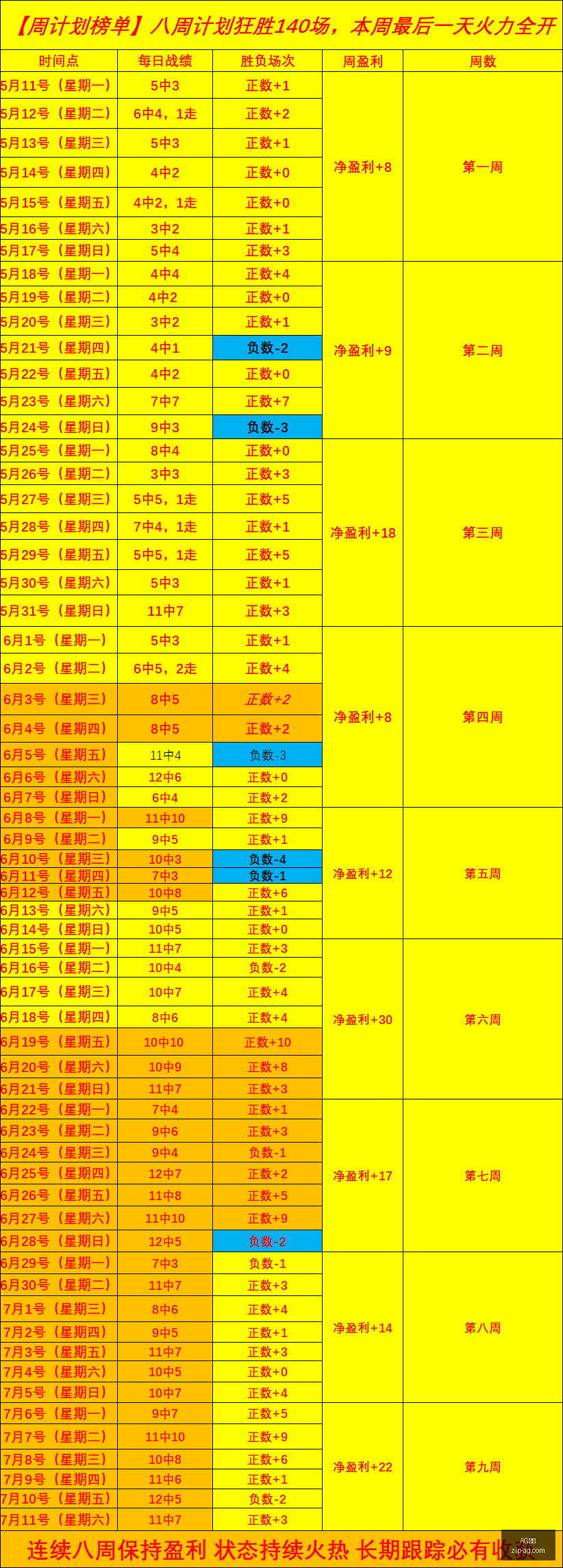 真人,AG真人,AG真人官网,AG真人官网,AG真人,AG真人平台,AG真人下载,AG真人互动