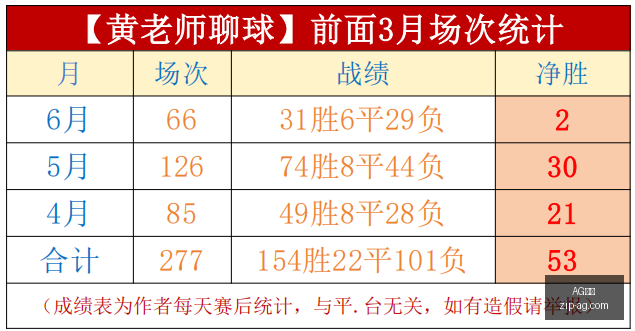 真人,AG真人,AG真人官网,AG真人官网,AG真人,AG真人平台,AG真人下载,AG真人互动