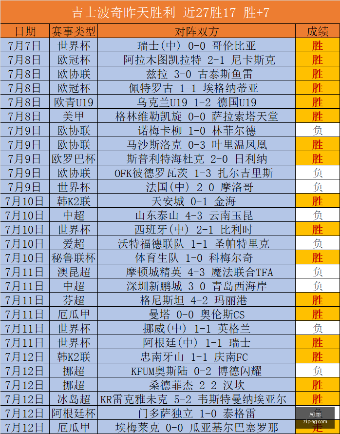 真人,AG真人,AG真人官网,AG真人官网,AG真人,AG真人平台,AG真人下载,AG真人互动