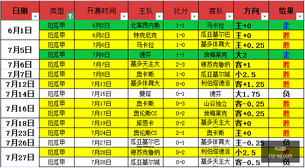 真人,AG真人,AG真人官网,AG真人官网,AG真人,AG真人平台,AG真人下载,AG真人互动
