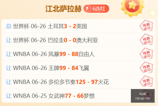 真人,真人官网突,发变动引发,AG真人官网,AG真人,AG真人平台,AG真人下载,AG真人互动