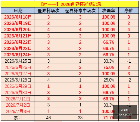 真人,AG真人,AG真人官网,AG真人官网,AG真人,AG真人平台,AG真人下载,AG真人互动