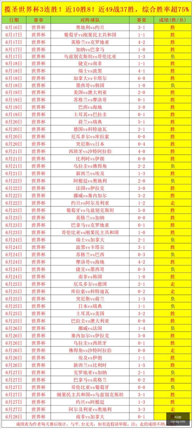 真人,AG真人,AG真人官网,AG真人官网,AG真人,AG真人平台,AG真人下载,AG真人互动