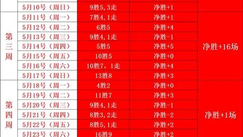 铁拳8总监离职：万代南梦宫高层变动深度分析