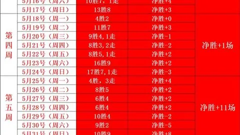 足球2026世界杯前瞻AG真人互动：荷兰对阵摩洛哥，不容错过的赛事推荐