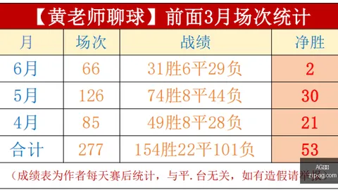 真人 ，AG真人下载，045122